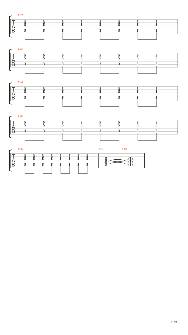 Down On Me吉他谱