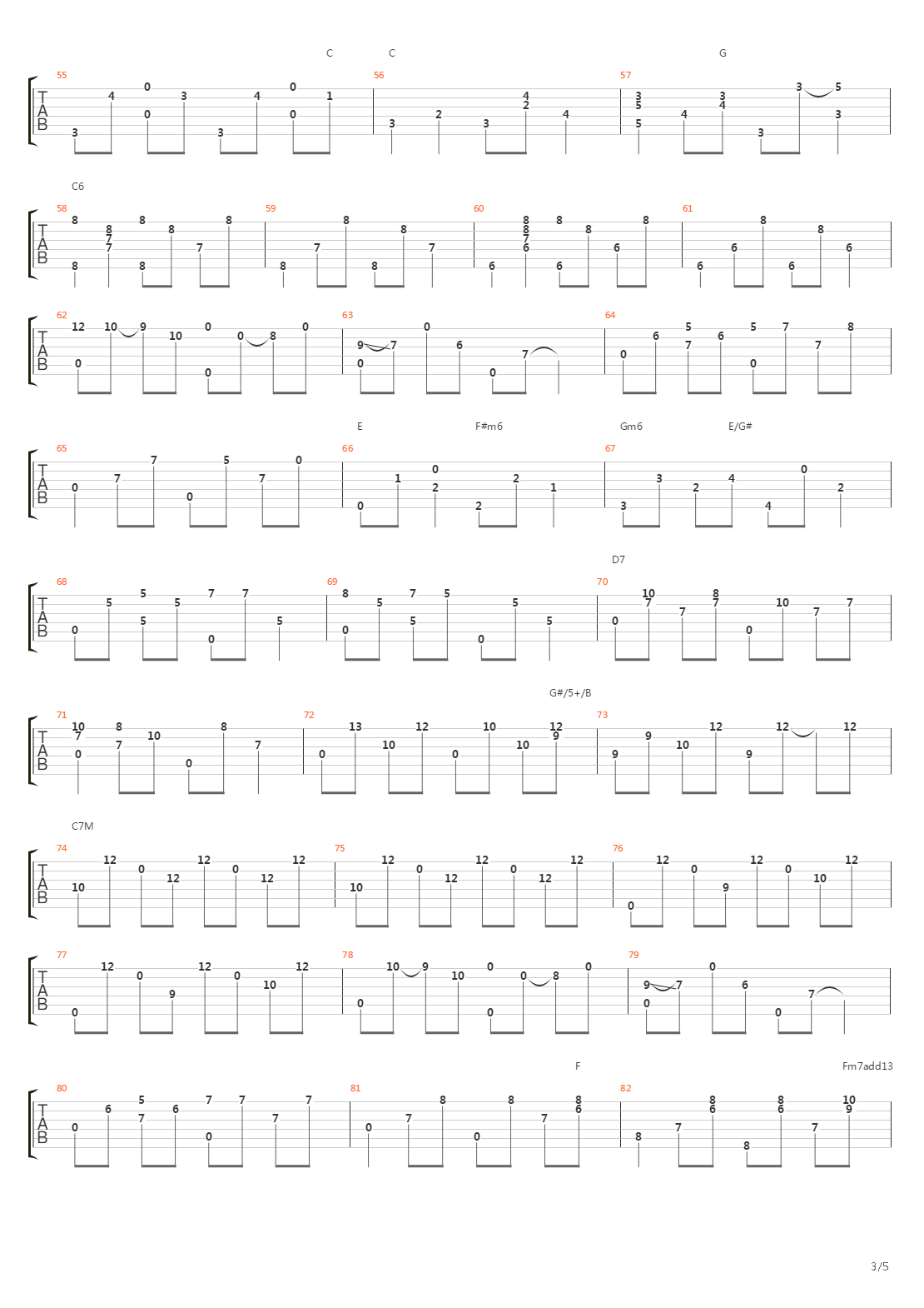 All Of Me吉他谱