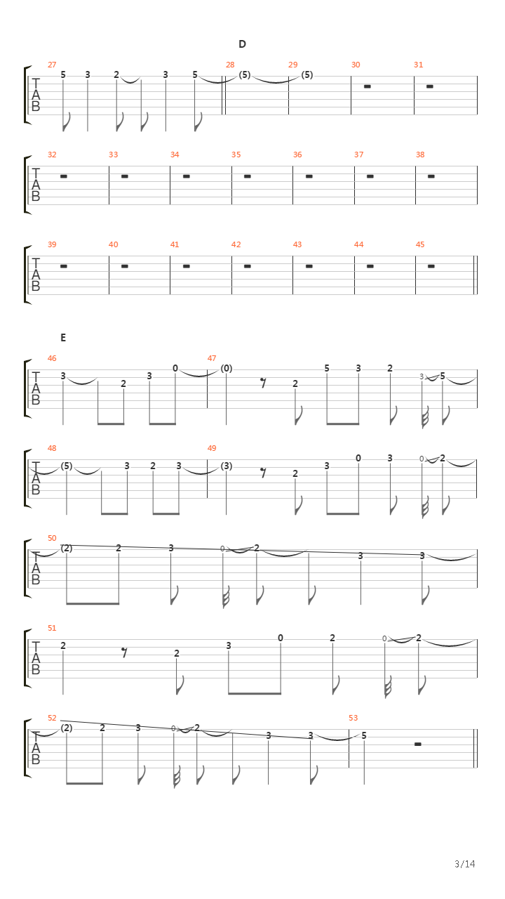 Eden Kimi Ga Inai吉他谱