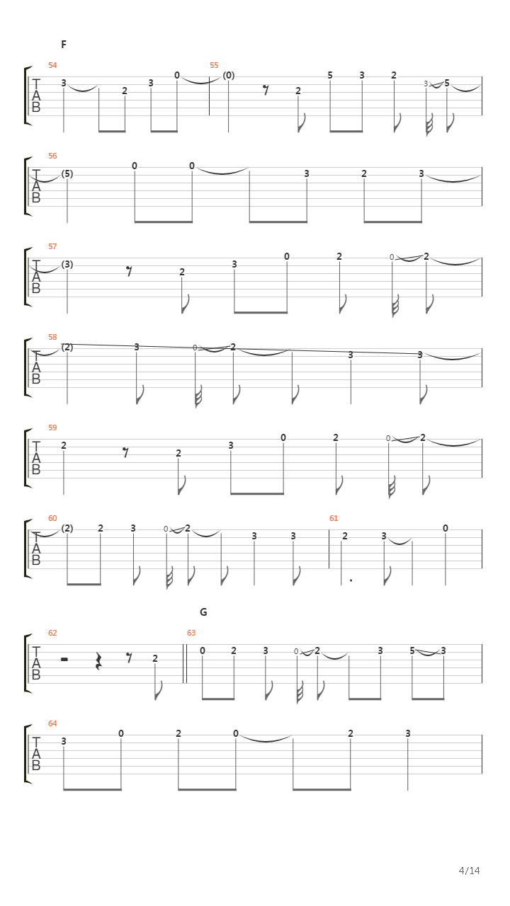 Eden Kimi Ga Inai吉他谱