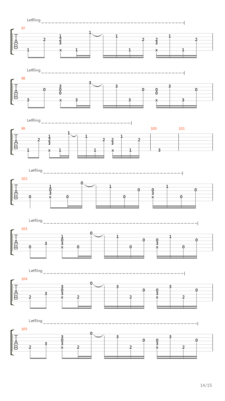 Details In The Fabric吉他谱