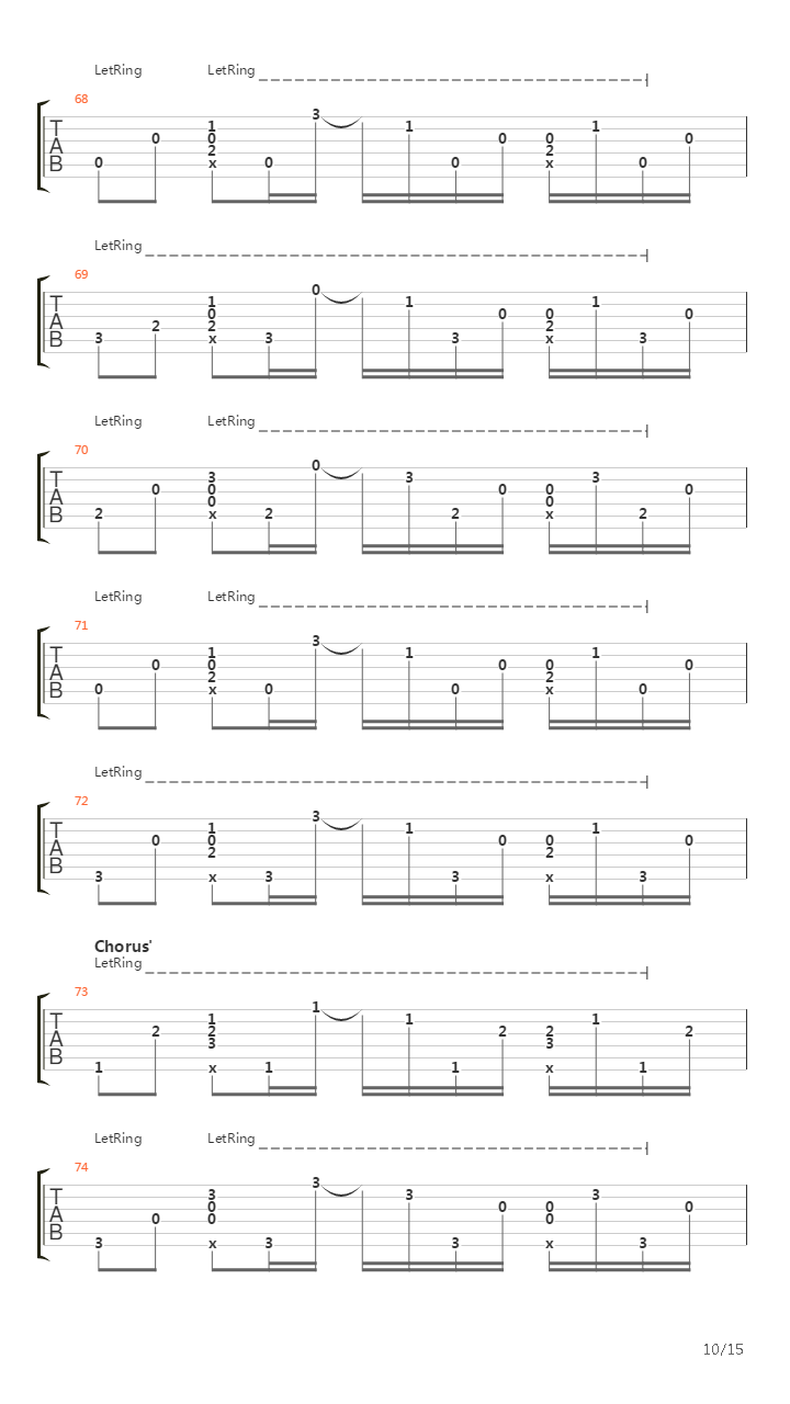 Details In The Fabric吉他谱