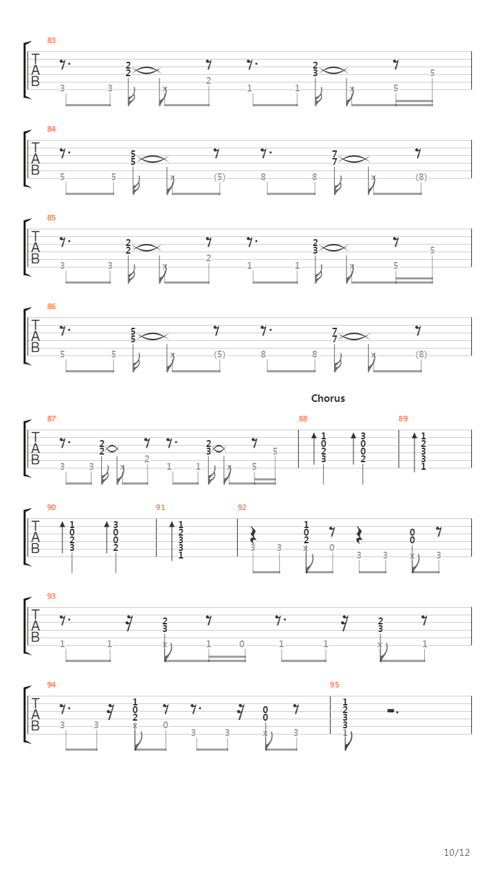 Did I Fool Ya (Composite Live Scores)吉他谱