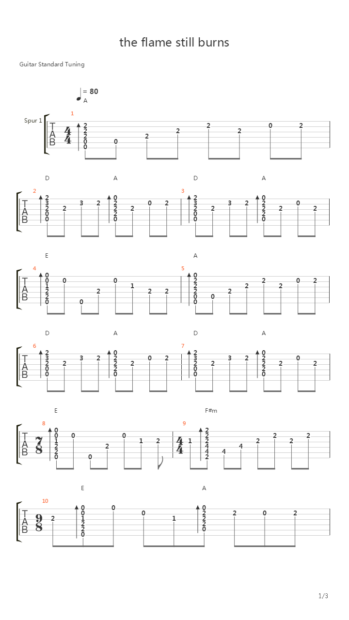 The Flame Still Burns吉他谱