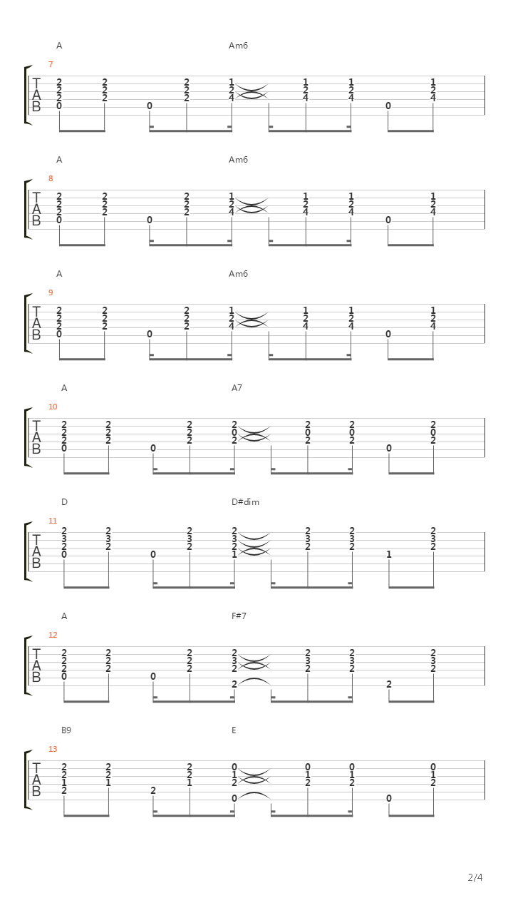 Linha De Passe吉他谱