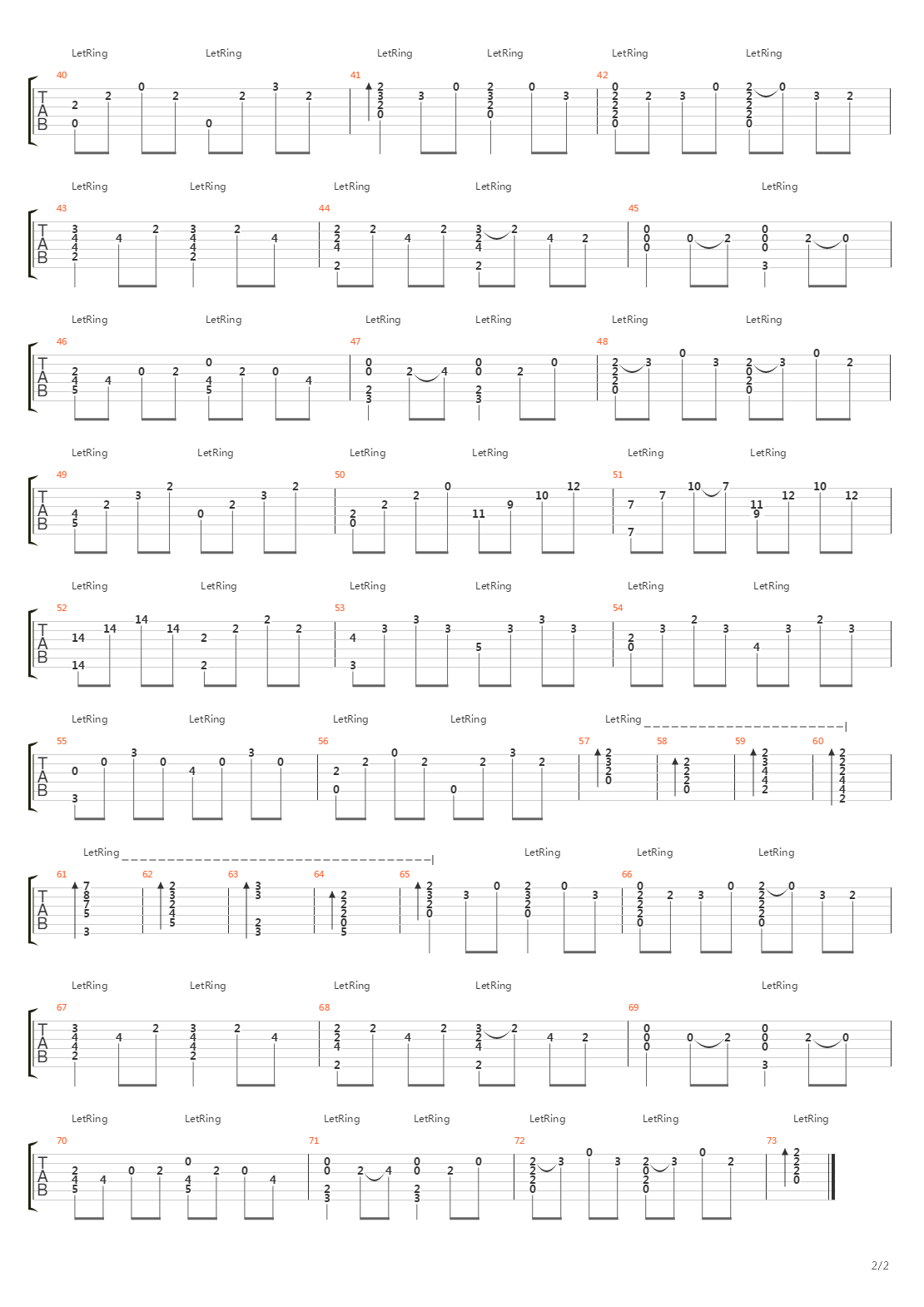 Canon In D Variation Ver2吉他谱