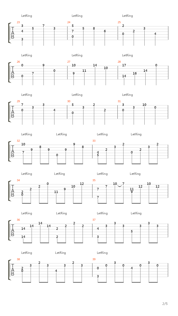 Canon In D Variation Ver2吉他谱