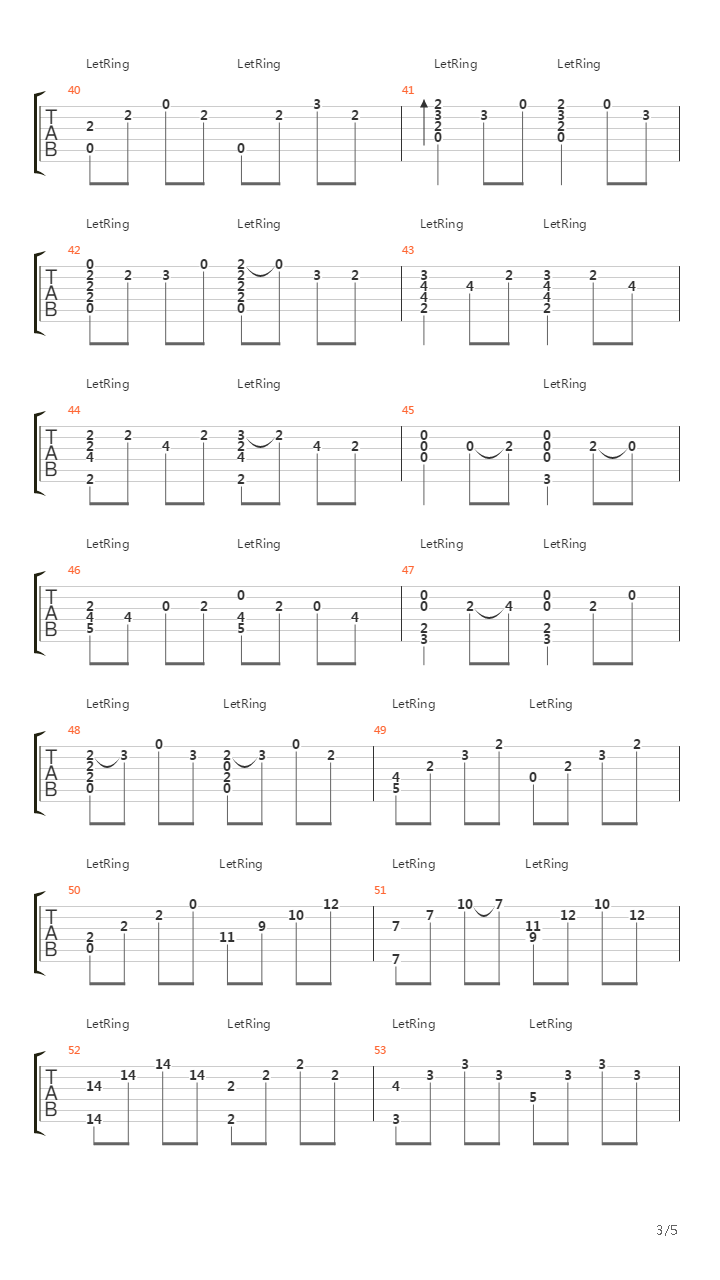 Canon In D Variation Ver2吉他谱