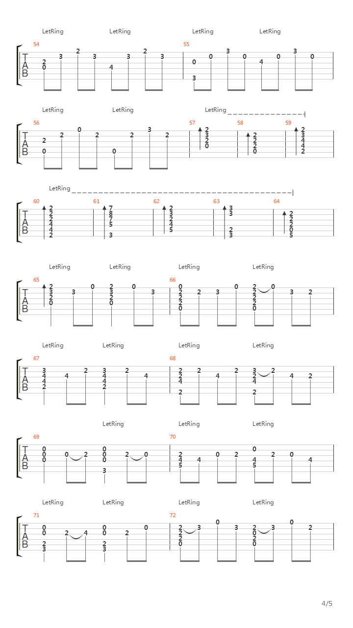 Canon In D Variation Ver2吉他谱