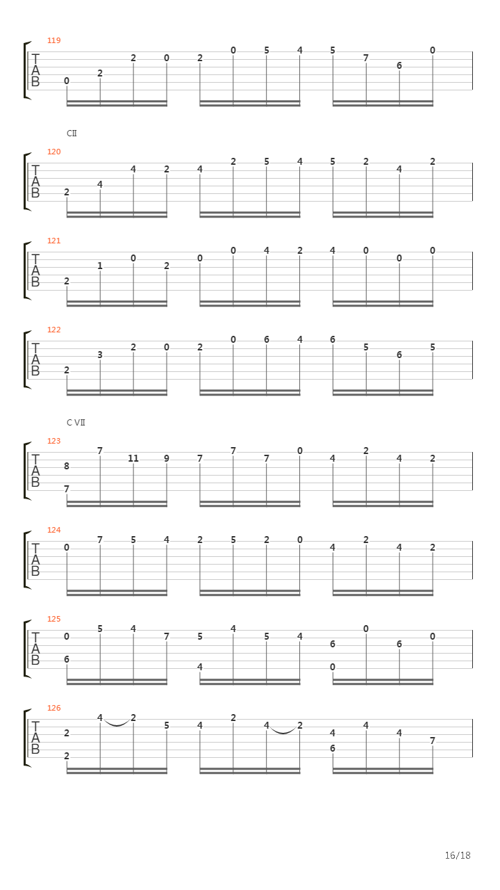 Suite En Mi Prelude Bwv 1006吉他谱