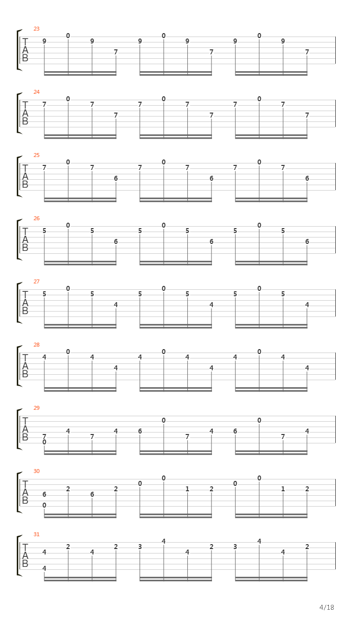 Suite En Mi Prelude Bwv 1006吉他谱