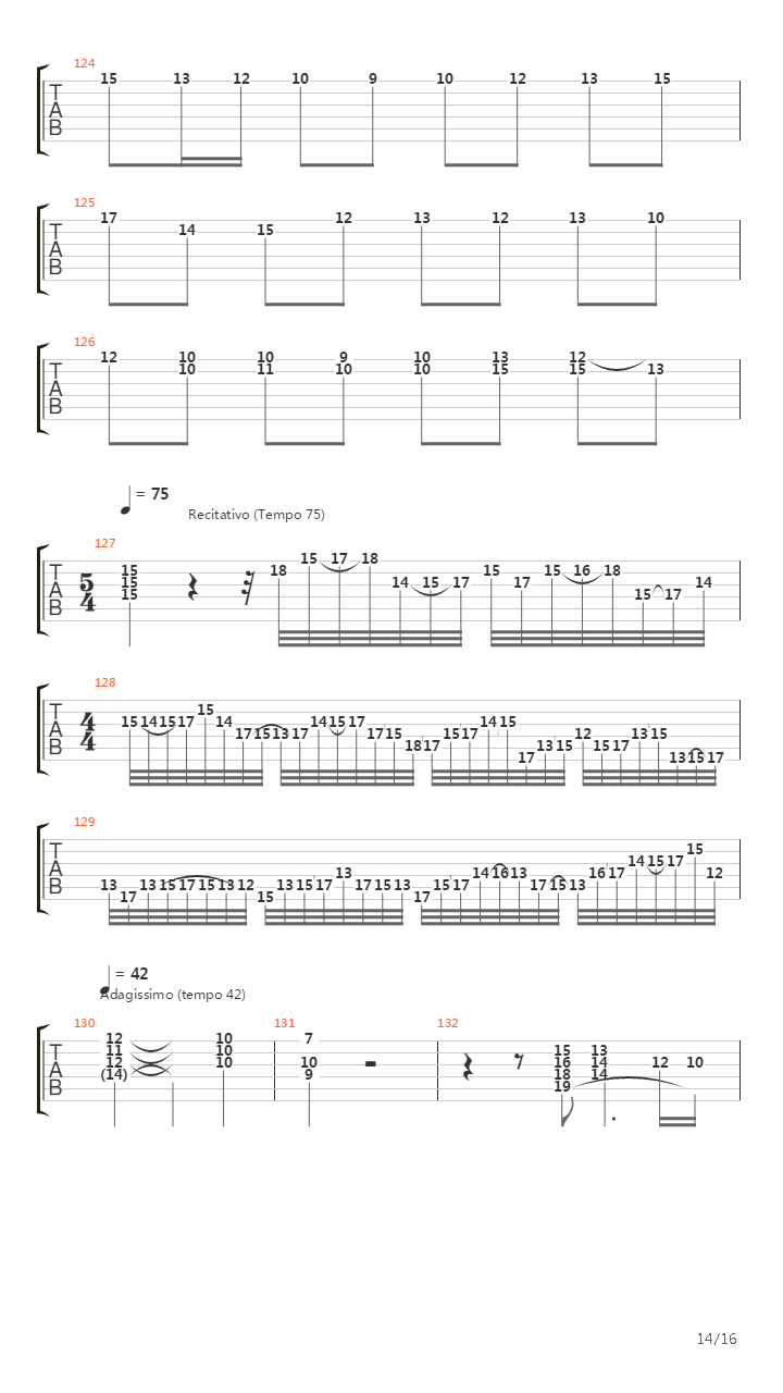 Toccata & Fugue In Dm Bwv 565 (Metal Version)吉他谱