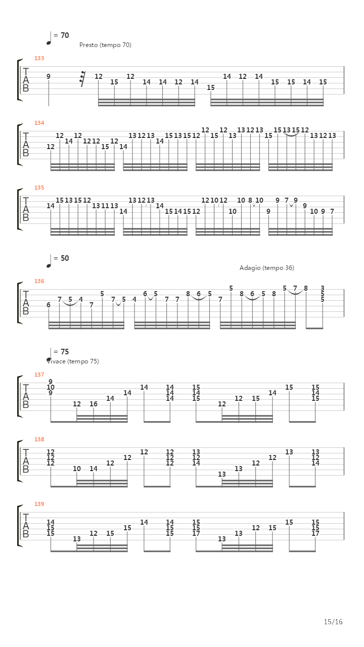 Toccata & Fugue In Dm Bwv 565 (Metal Version)吉他谱