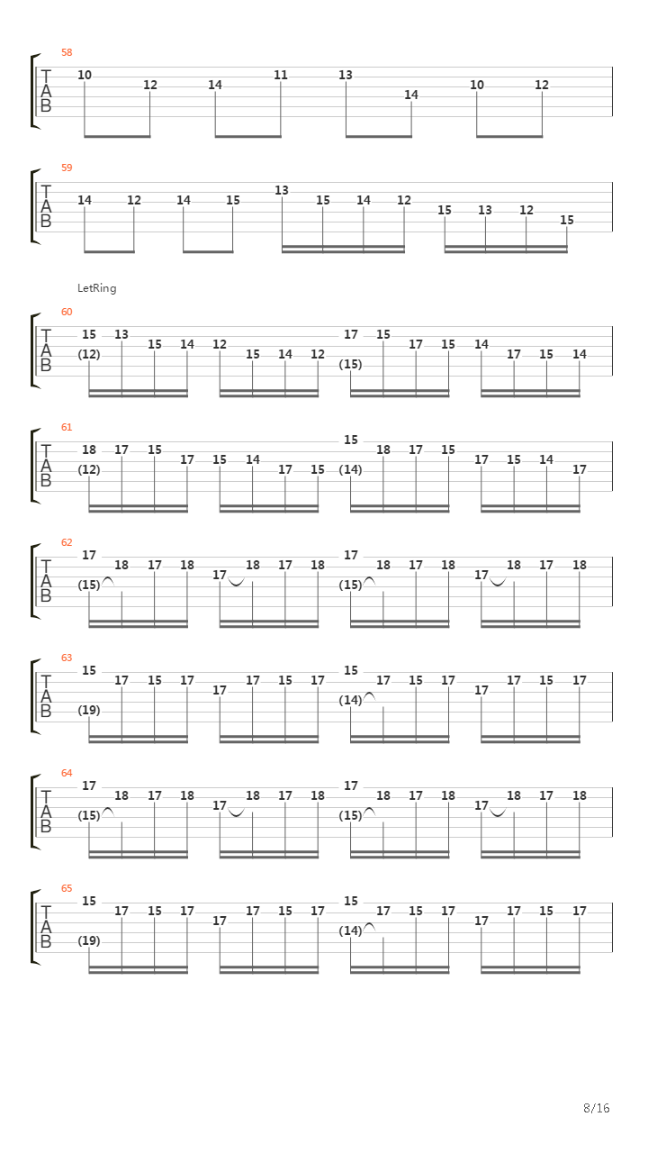 Toccata & Fugue In Dm Bwv 565 (Metal Version)吉他谱