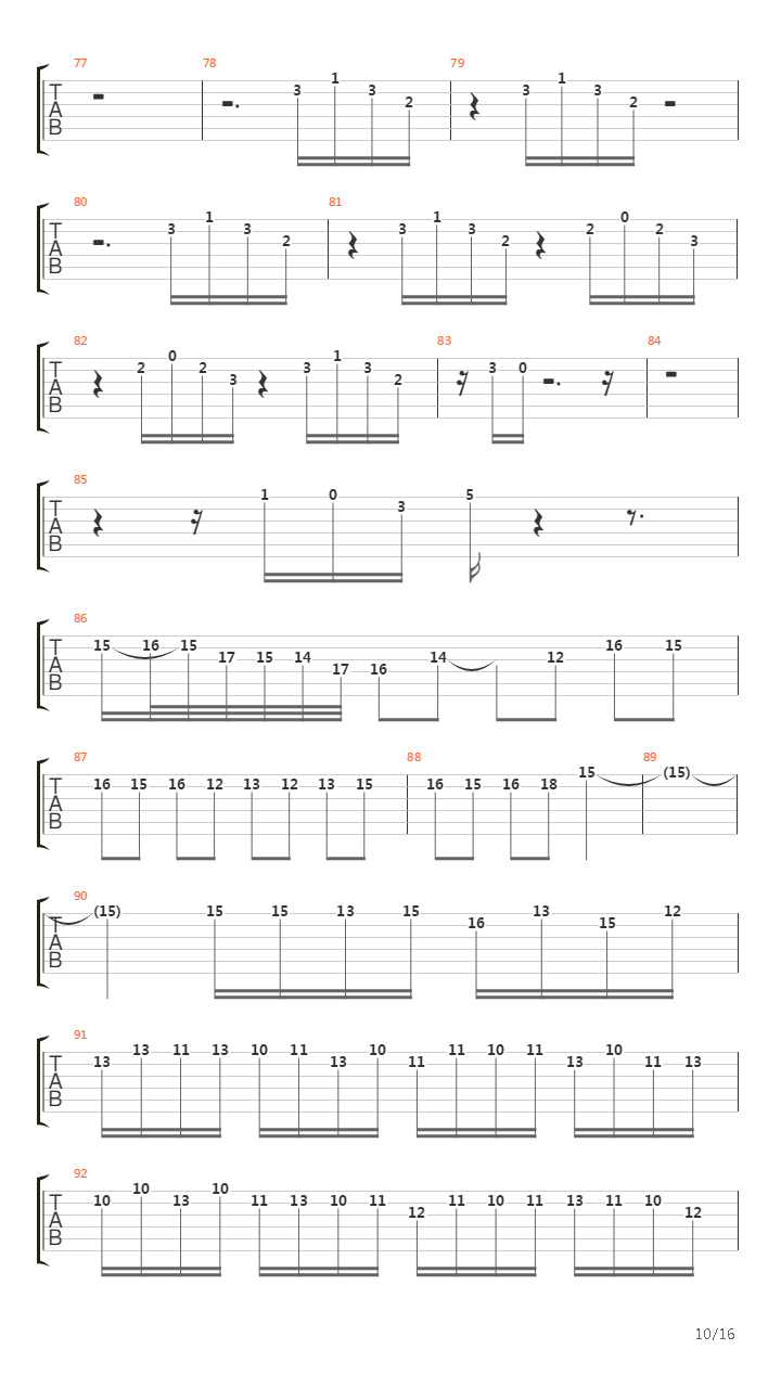 Toccata & Fugue In Dm Bwv 565 (Metal Version)吉他谱