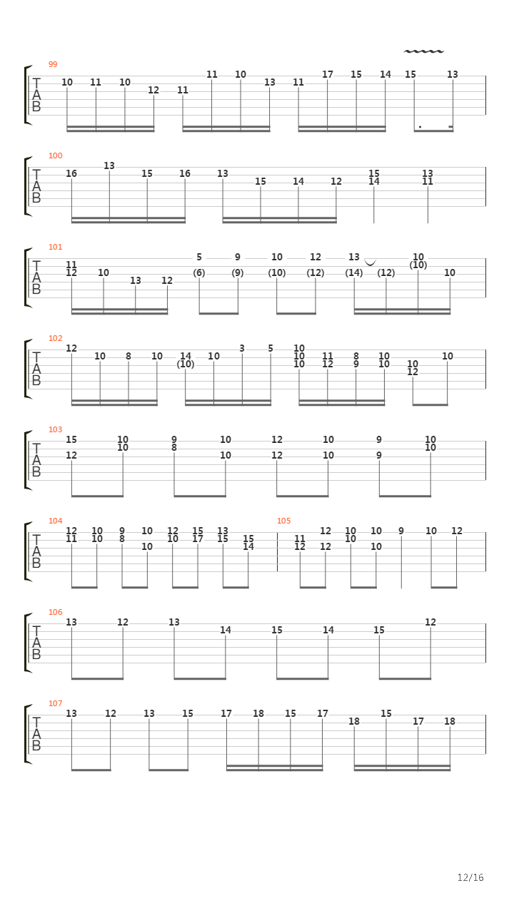 Toccata & Fugue in Dm (Metal Version)吉他谱