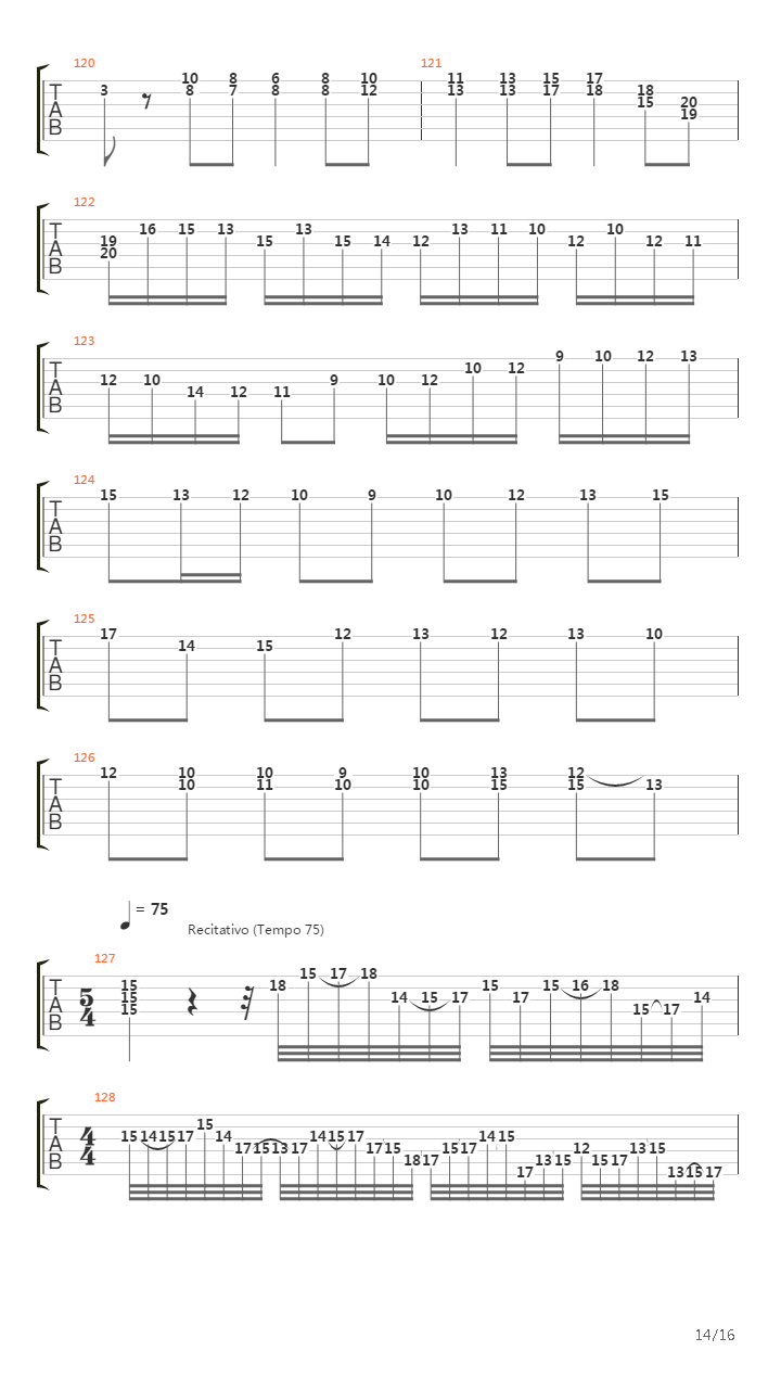 Toccata & Fugue in Dm (Metal Version)吉他谱