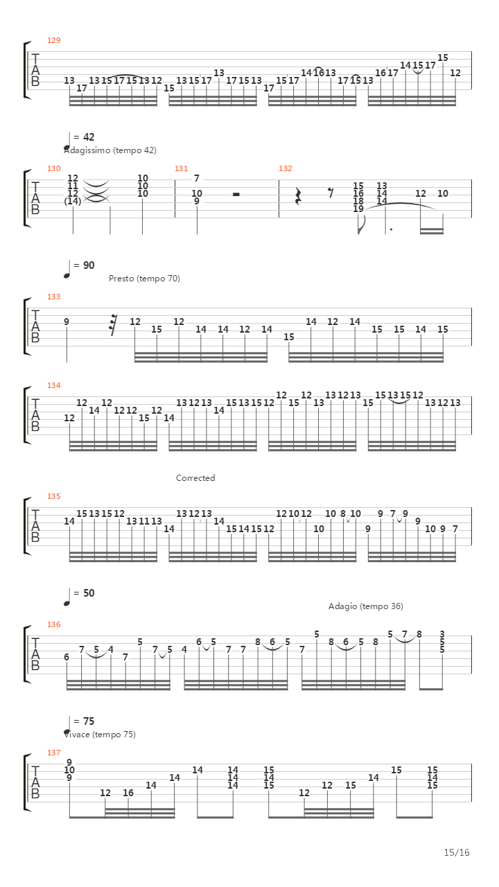 Toccata & Fugue in Dm (Metal Version)吉他谱