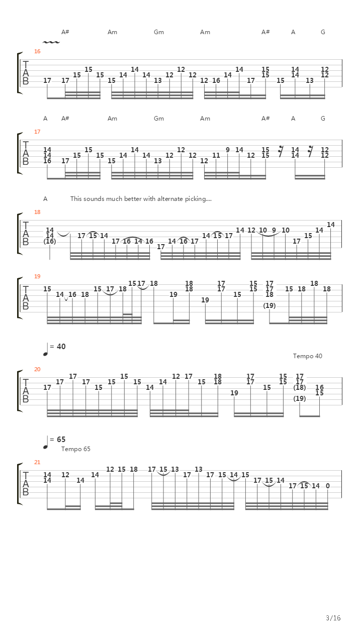 Toccata & Fugue in Dm (Metal Version)吉他谱