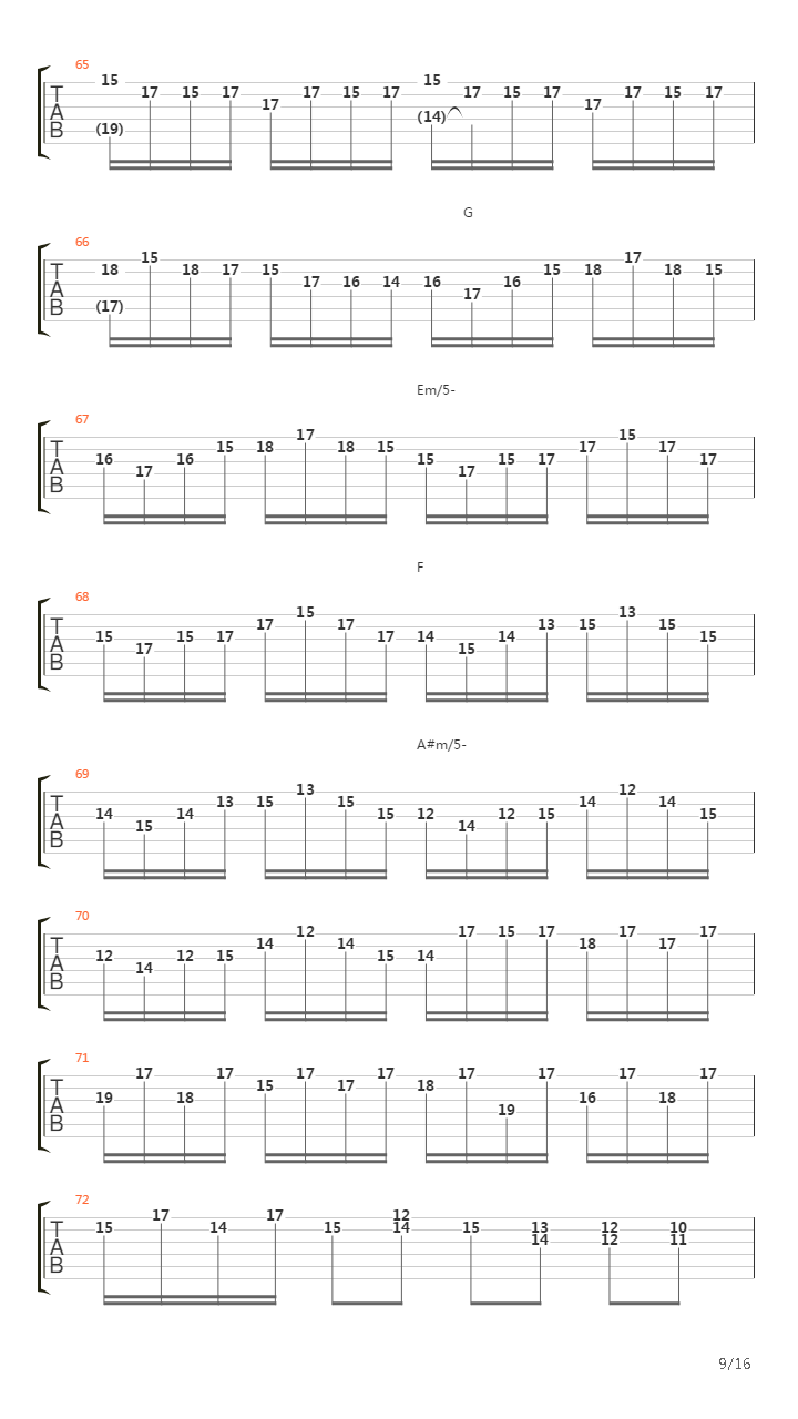 Toccata & Fugue in Dm (Metal Version)吉他谱