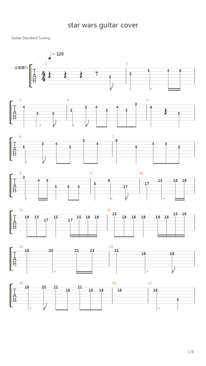 Empire Strikes Back Medley吉他谱
