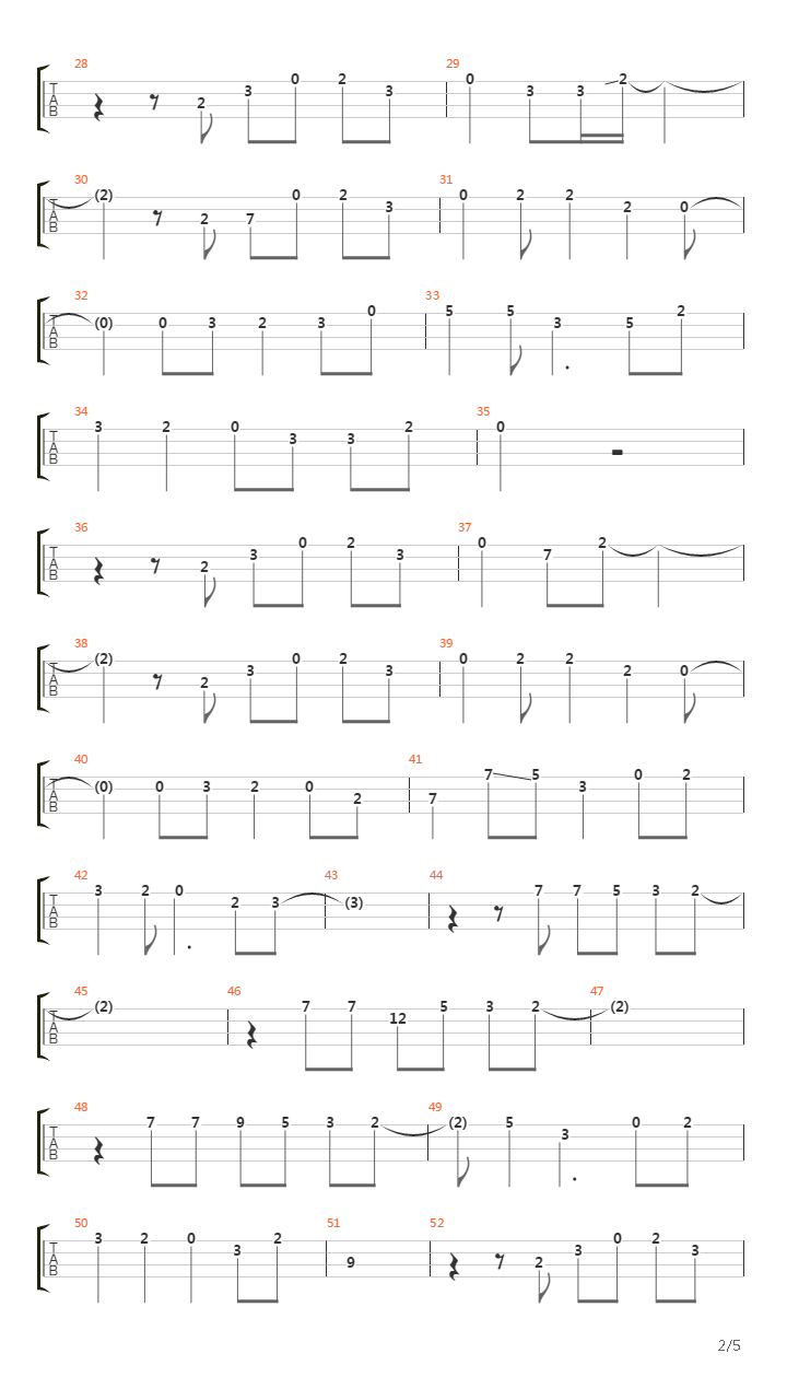 Chisana Koro Kara吉他谱