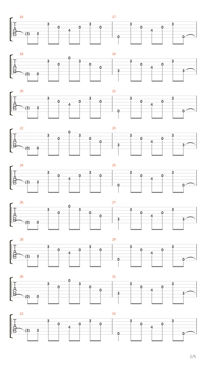 The Closest Thing吉他谱