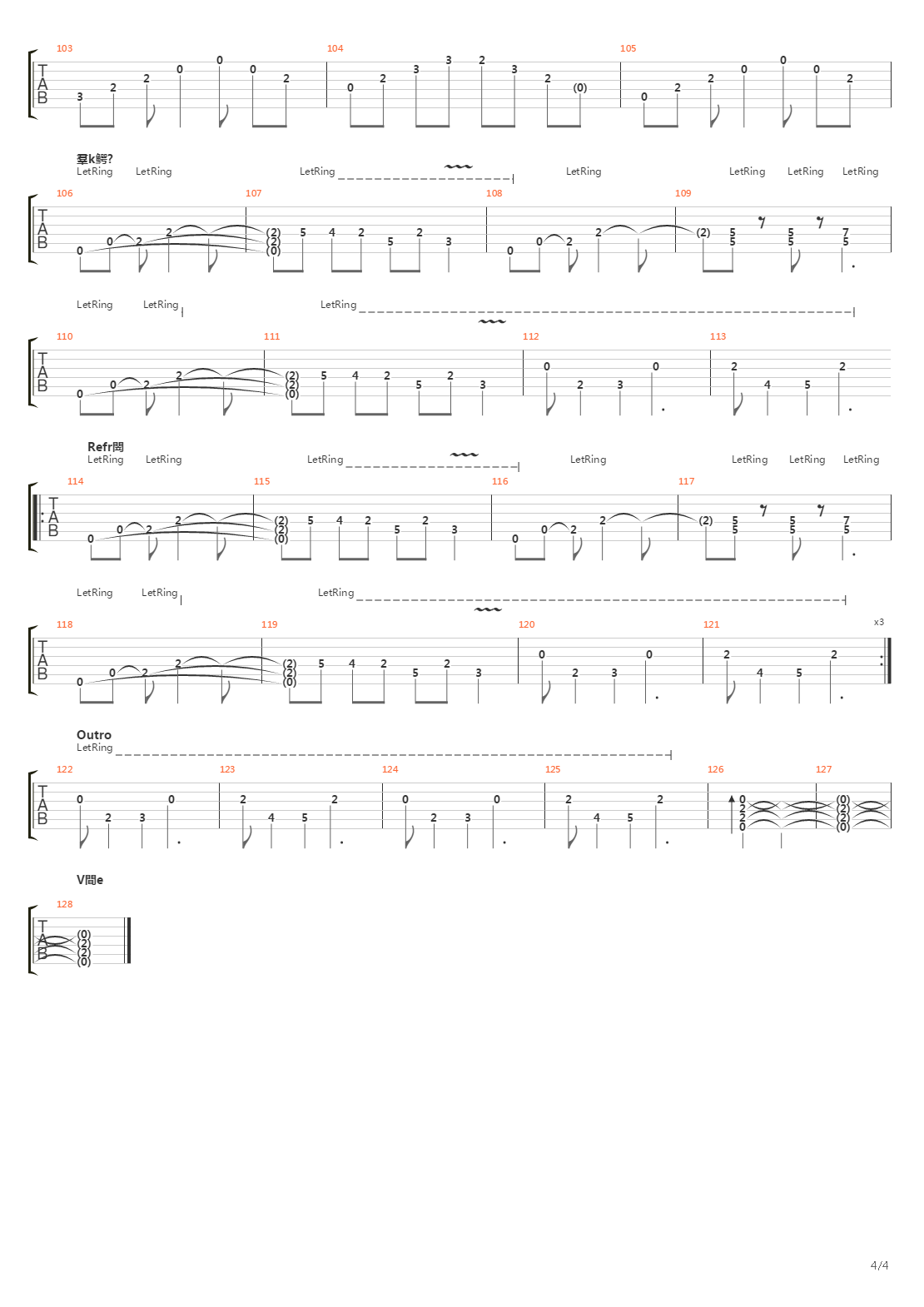 Itt Leszek吉他谱