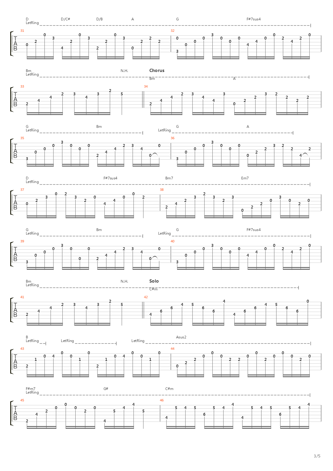 Luhur吉他谱