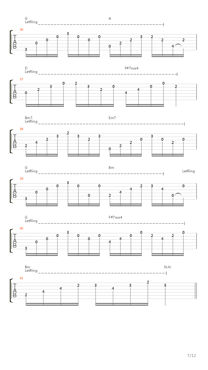 Luhur吉他谱