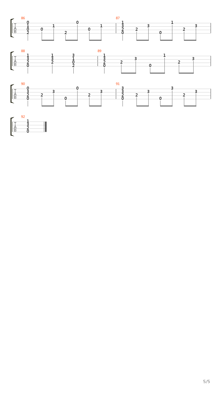 Dust In The Wind (Ukulele)吉他谱