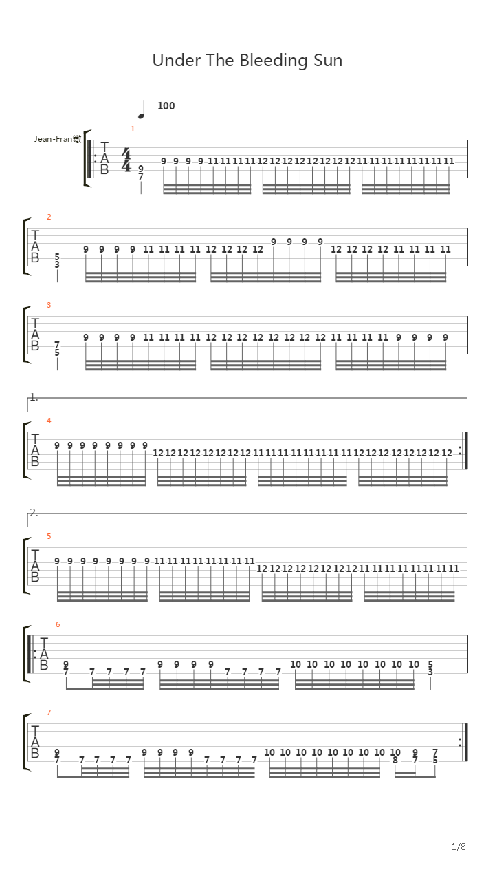Under The Bleeding Sun吉他谱