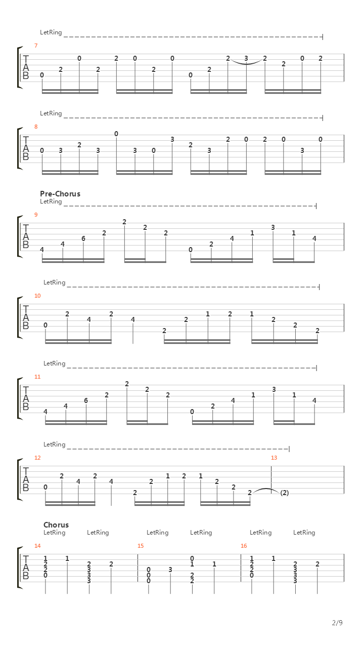 The Act Of Darkening吉他谱