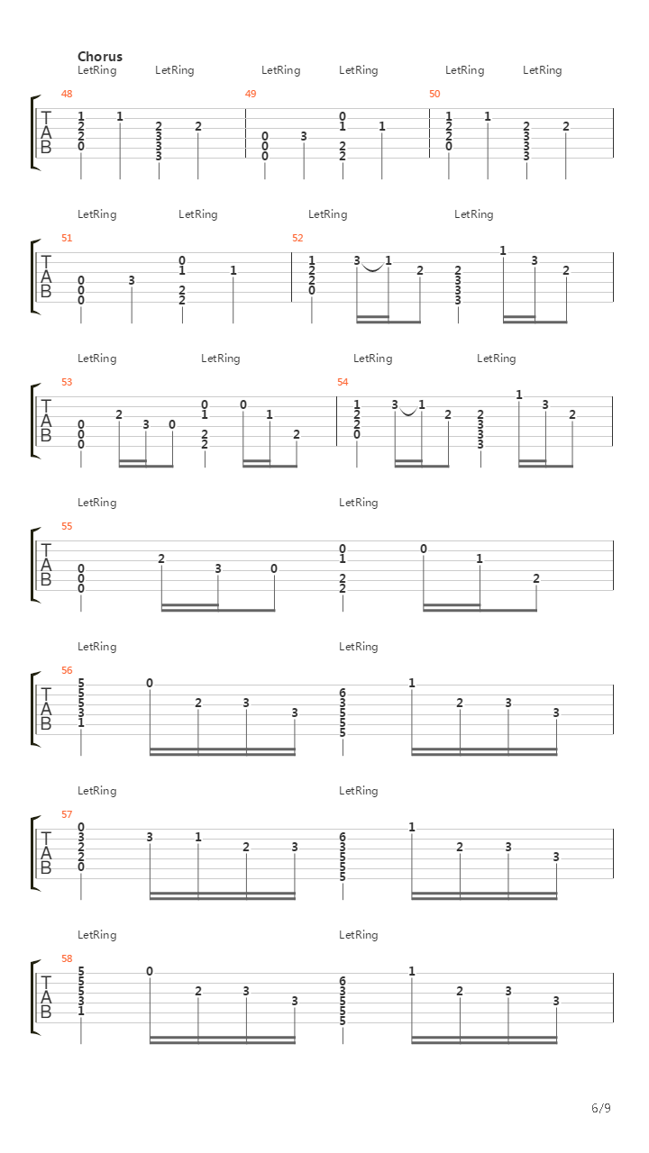 The Act Of Darkening吉他谱