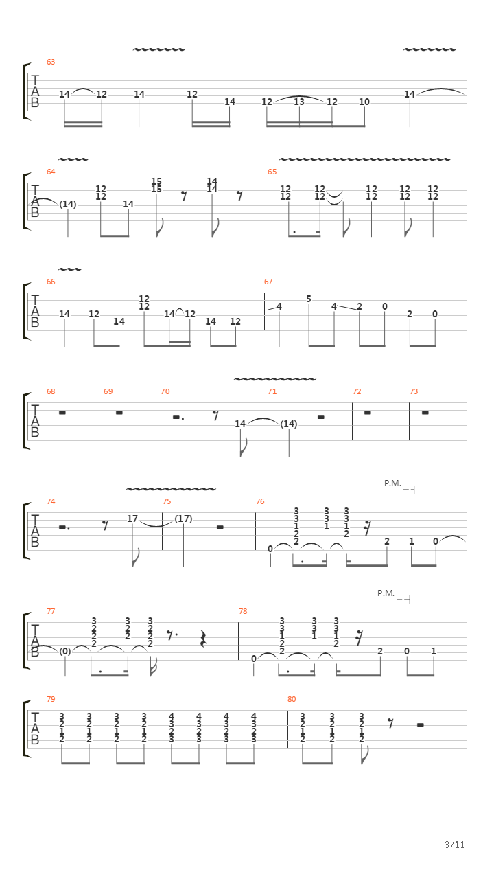 Déjà Voodoo吉他谱