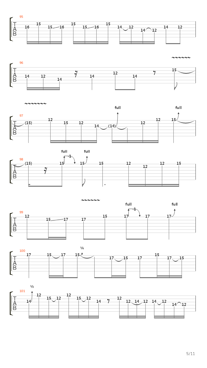 Déjà Voodoo吉他谱