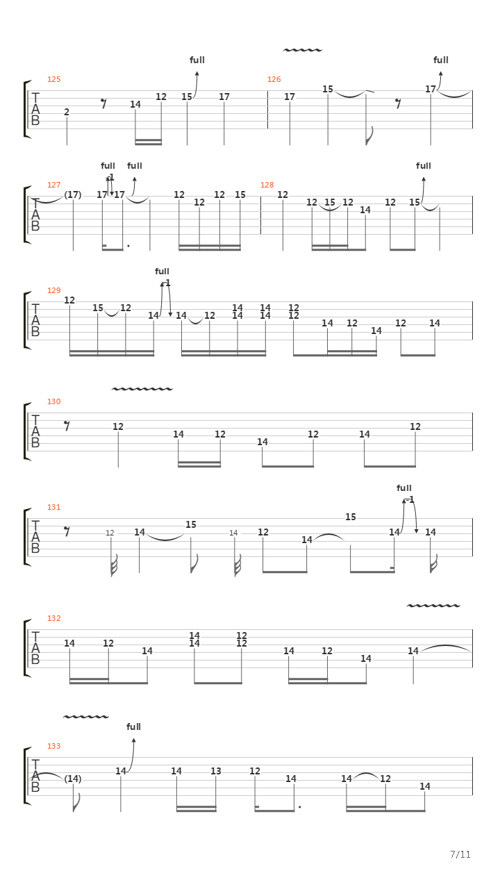 Déjà Voodoo吉他谱