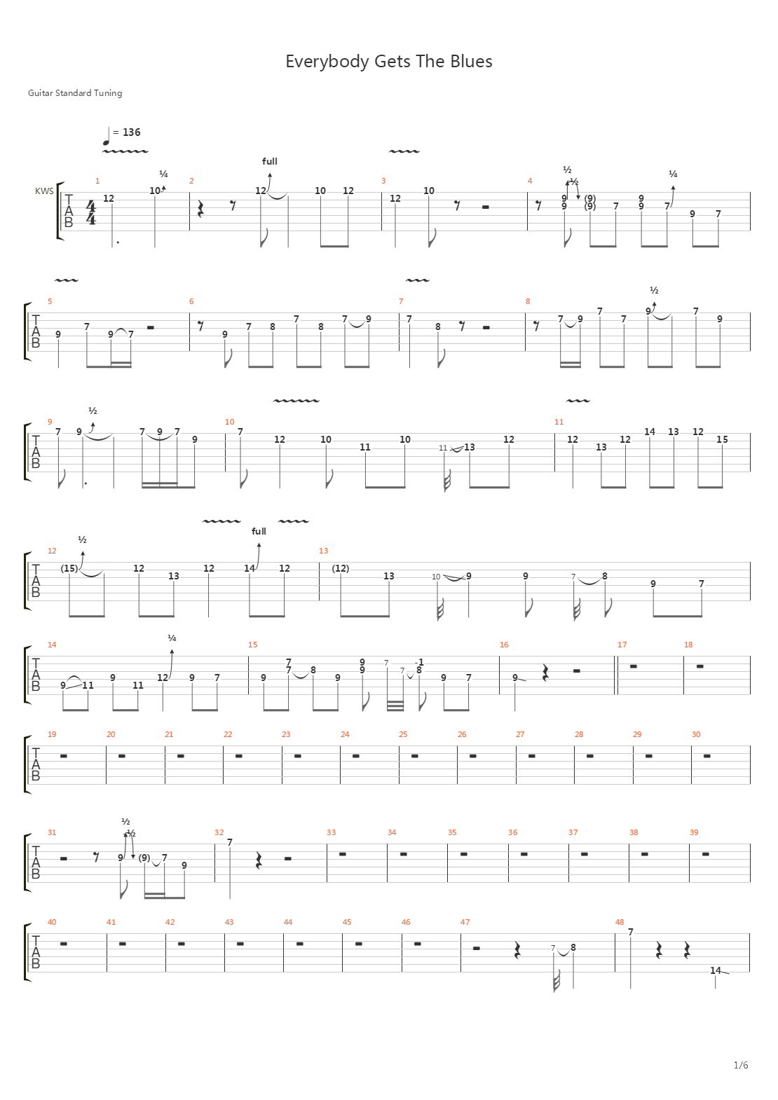 Everybody Gets The Blues吉他谱