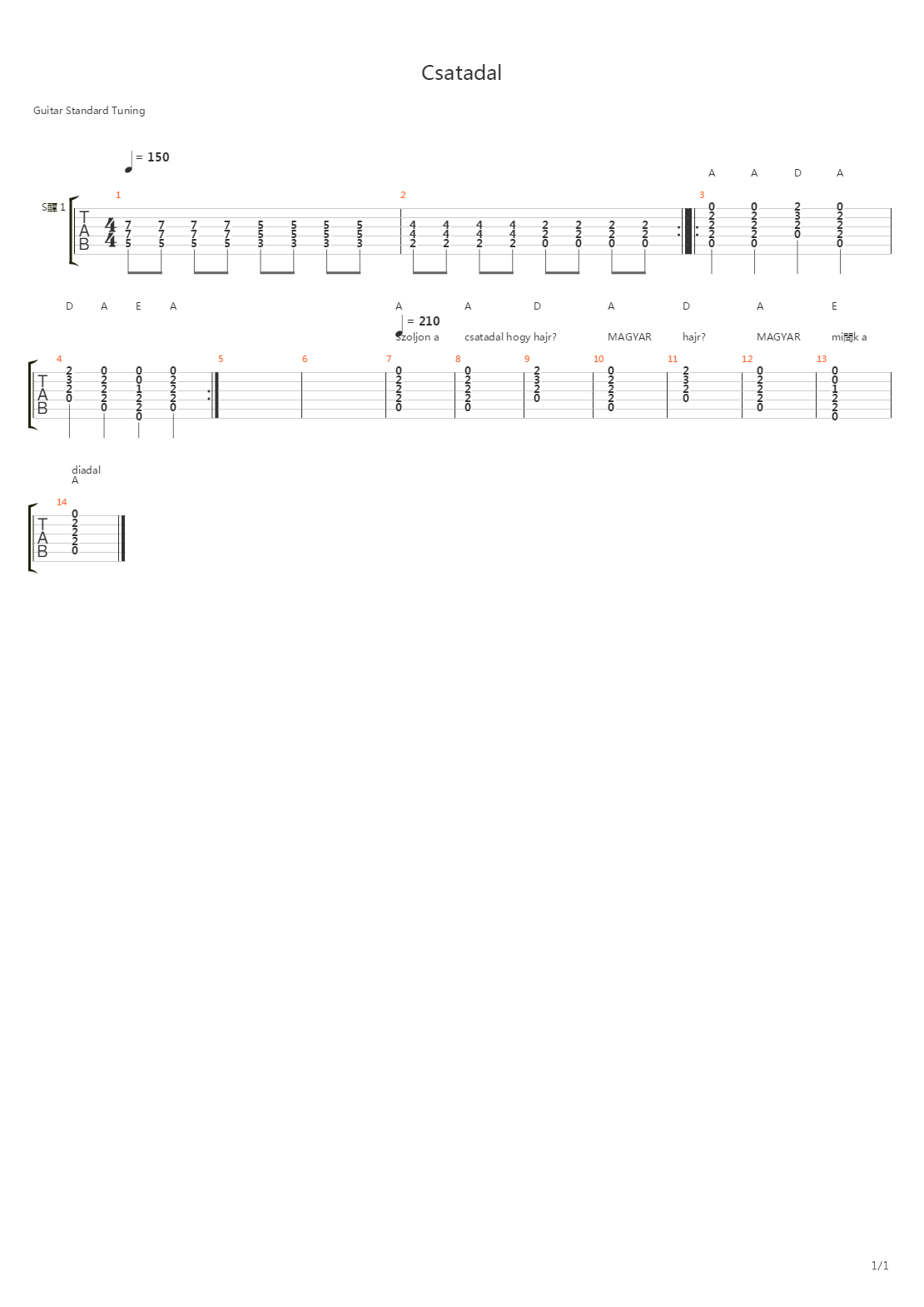 Csatadal吉他谱