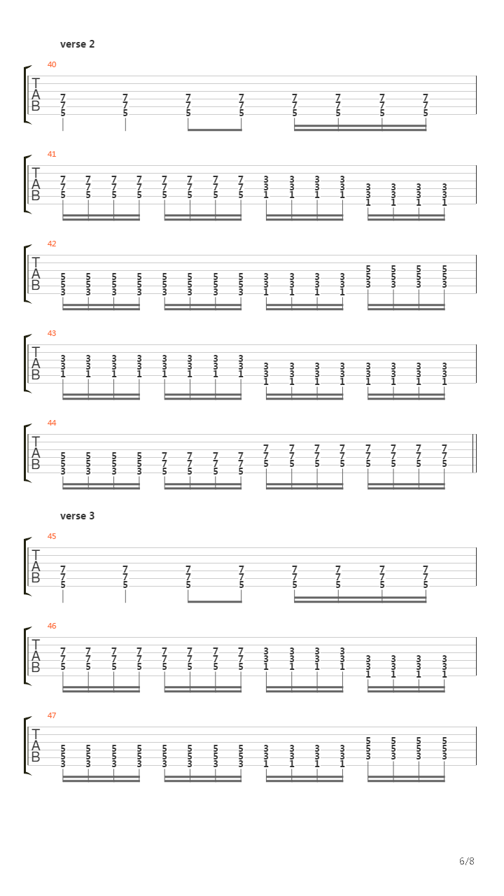 Csárdás吉他谱