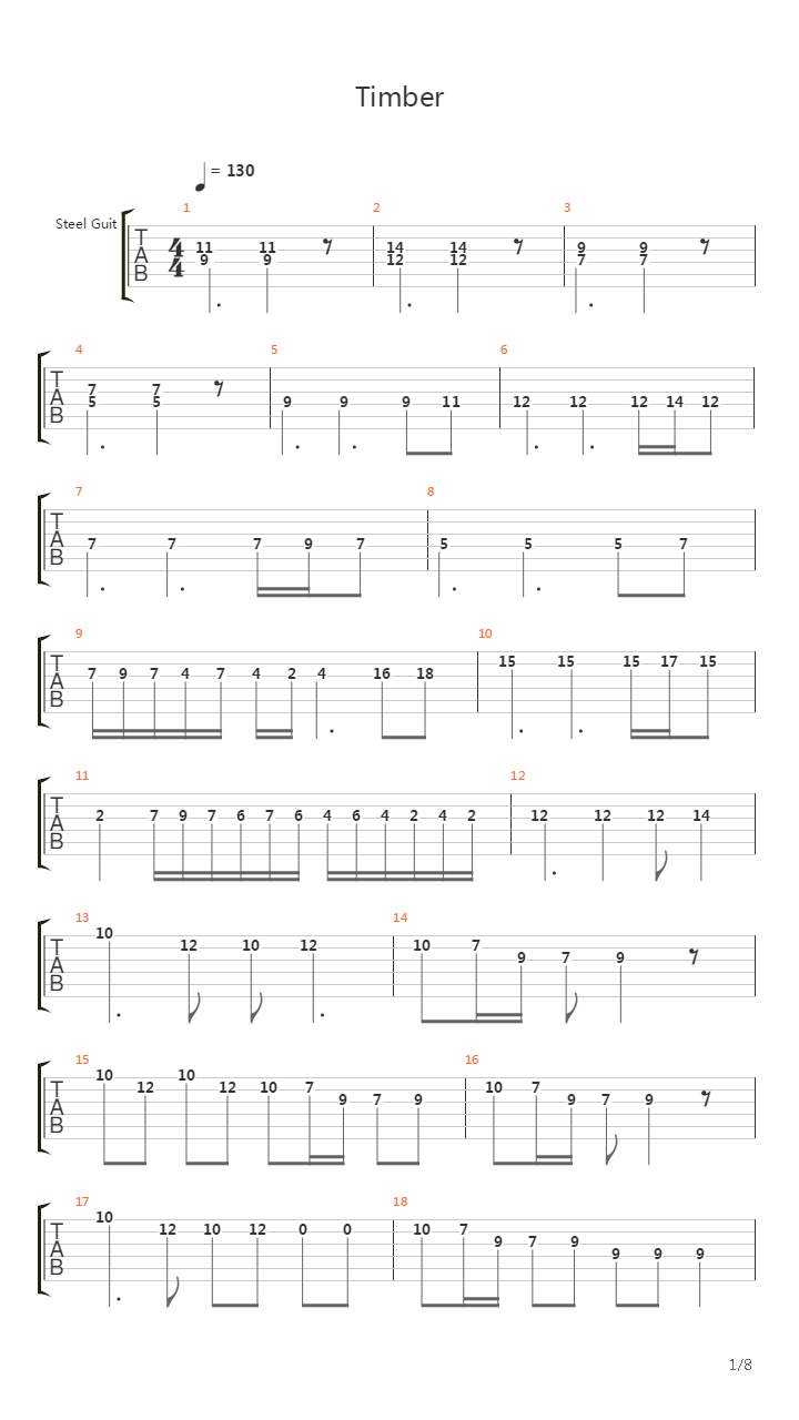 Timber (Metal Version)吉他谱