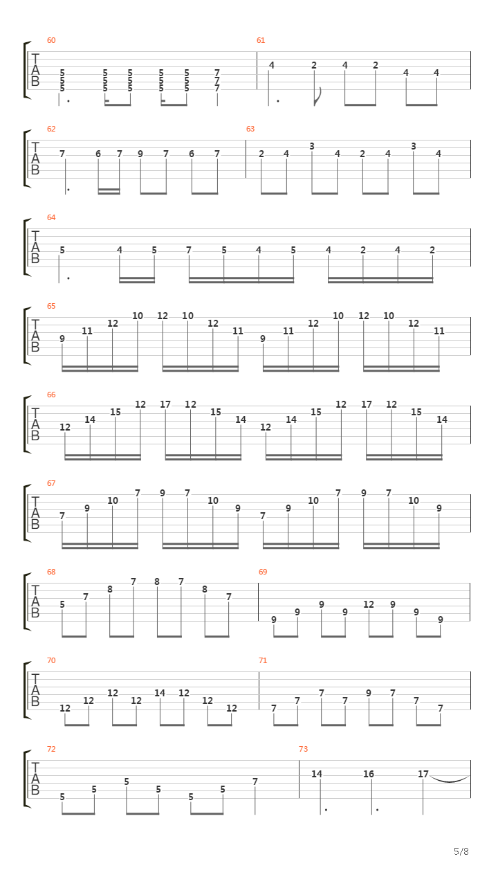 Timber (Metal Version)吉他谱