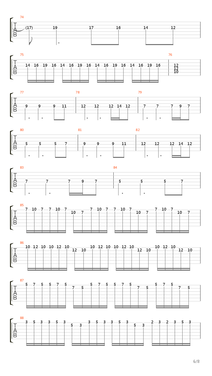 Timber (Metal Version)吉他谱