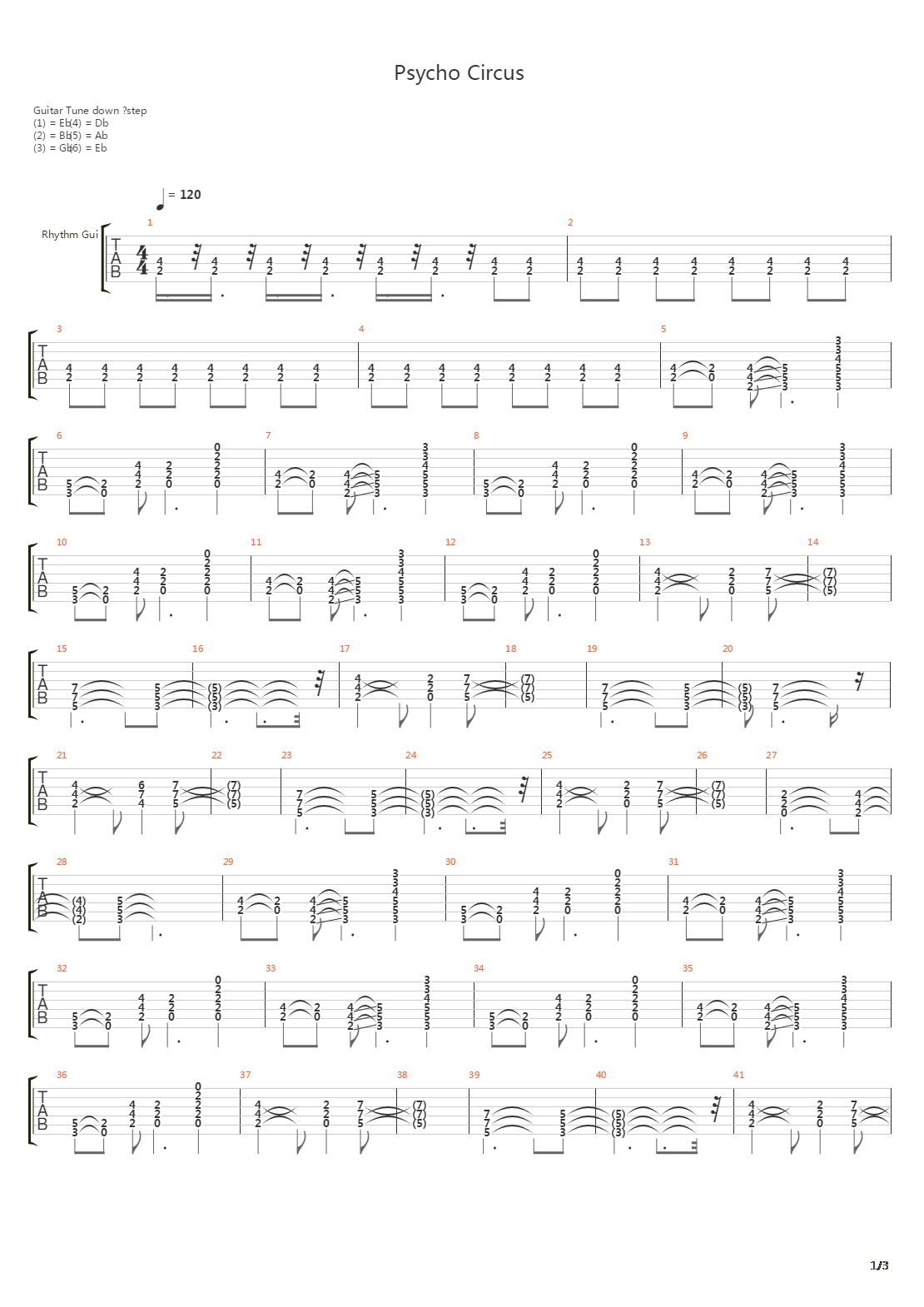 Psycho Circus吉他谱