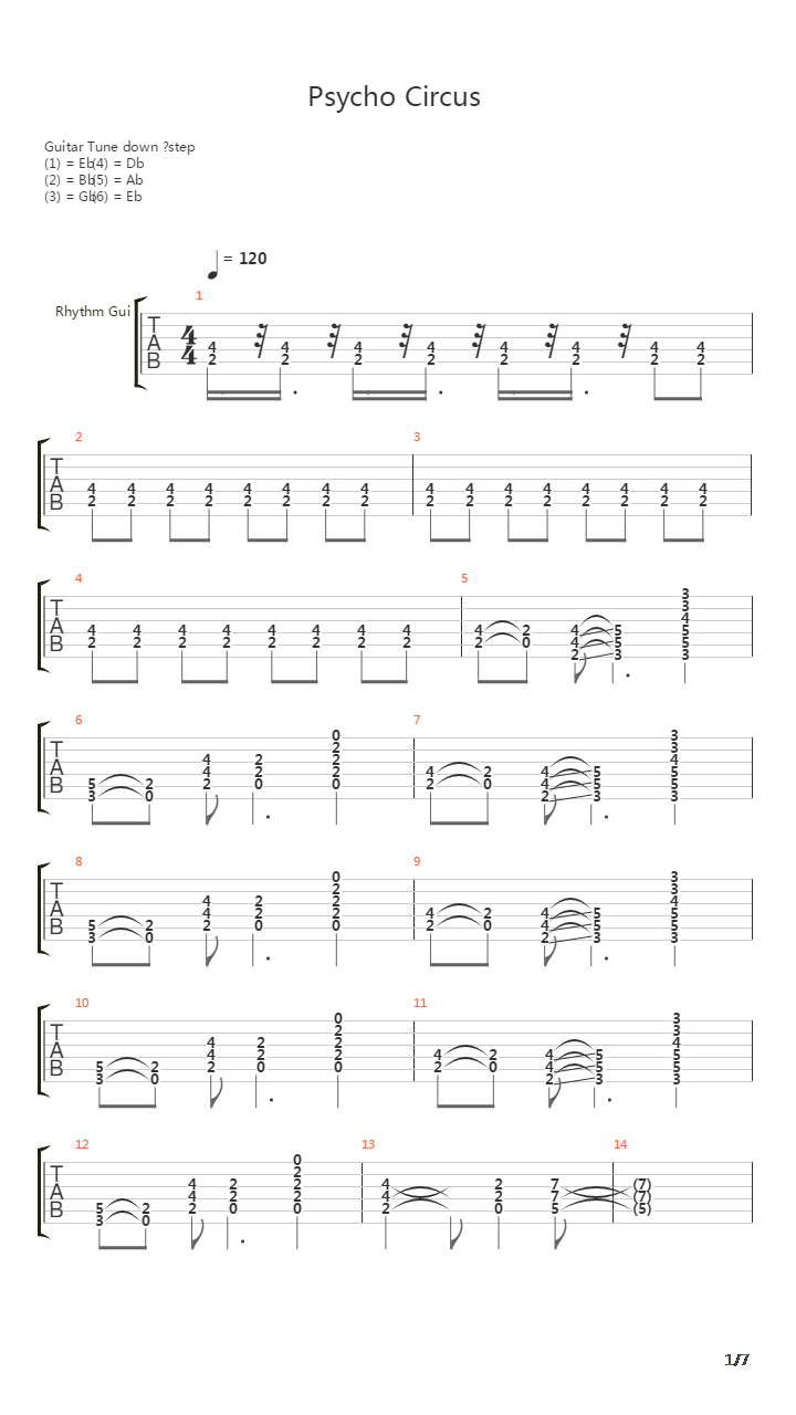 Psycho Circus吉他谱