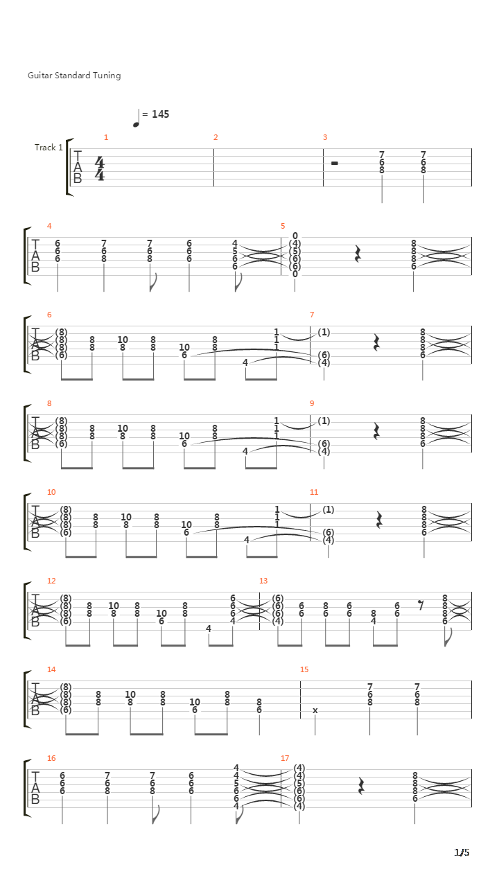 Rock N' Roll All Nite (Standard Tuning - The 12 Step Down Version Is More Accura吉他谱