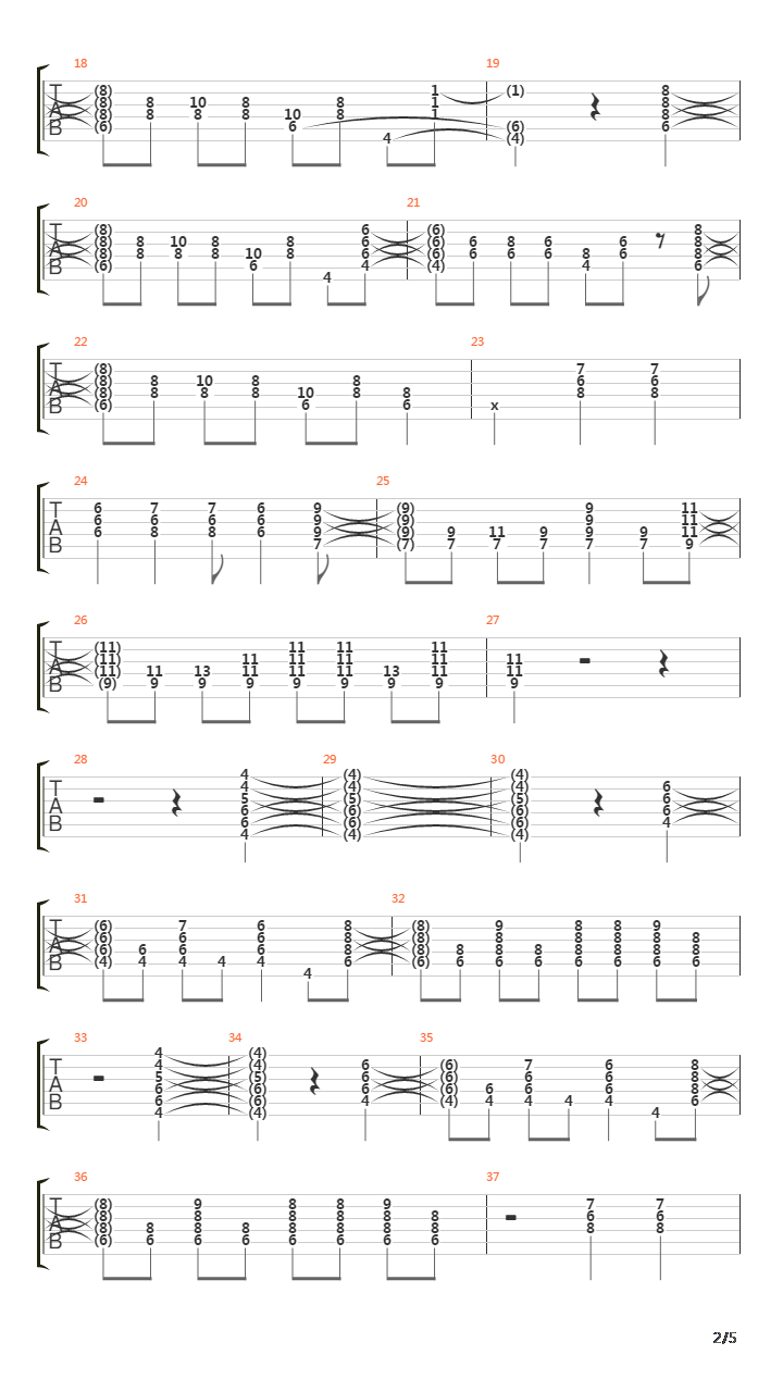 Rock N' Roll All Nite (Standard Tuning - The 12 Step Down Version Is More Accura吉他谱