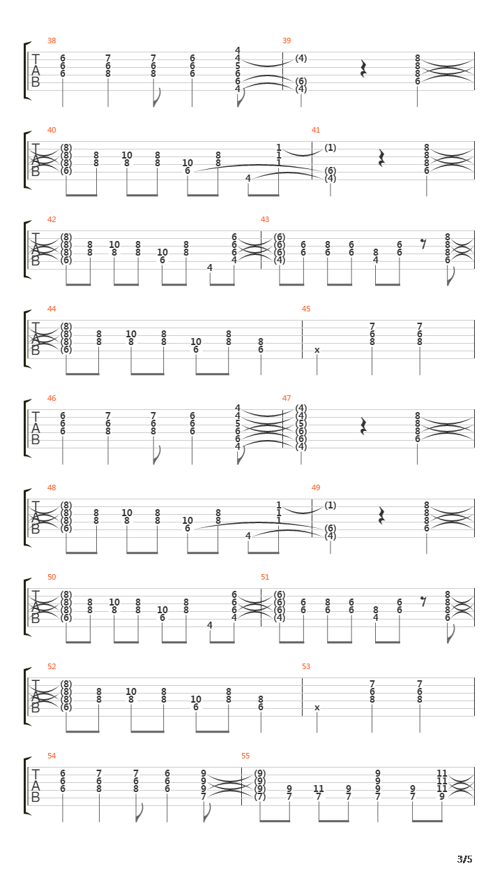 Rock N' Roll All Nite (Standard Tuning - The 12 Step Down Version Is More Accura吉他谱