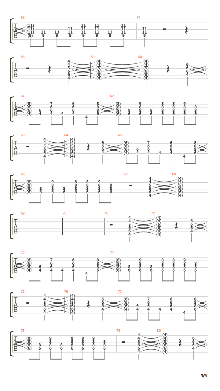 Rock N' Roll All Nite (Standard Tuning - The 12 Step Down Version Is More Accura吉他谱