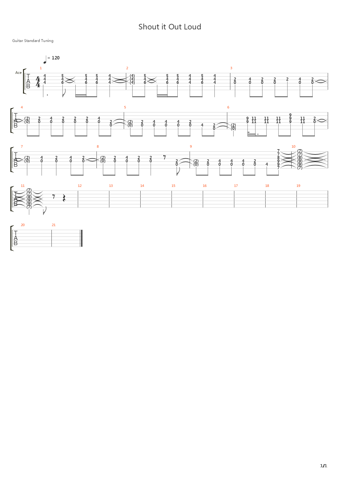 Shout It Out Load "Solo+Bases"吉他谱